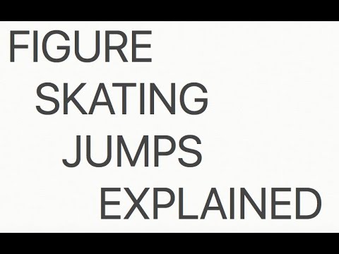 Figure Skating Jumps Explained