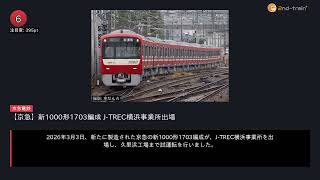 日刊ランキング動画