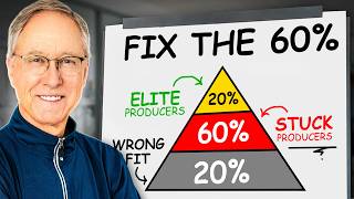 The 3 Hidden Problems Killing Insurance Agency Growth