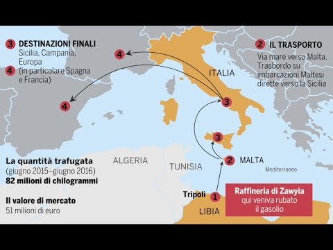 Dirty oil, così il gasolio sporco dalla Libia finisce nei nostri serbatoi