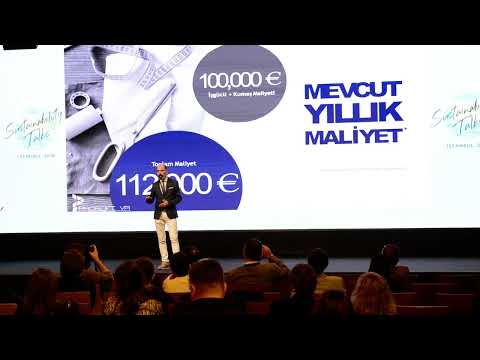 Prosoft VR — YouTube yayını