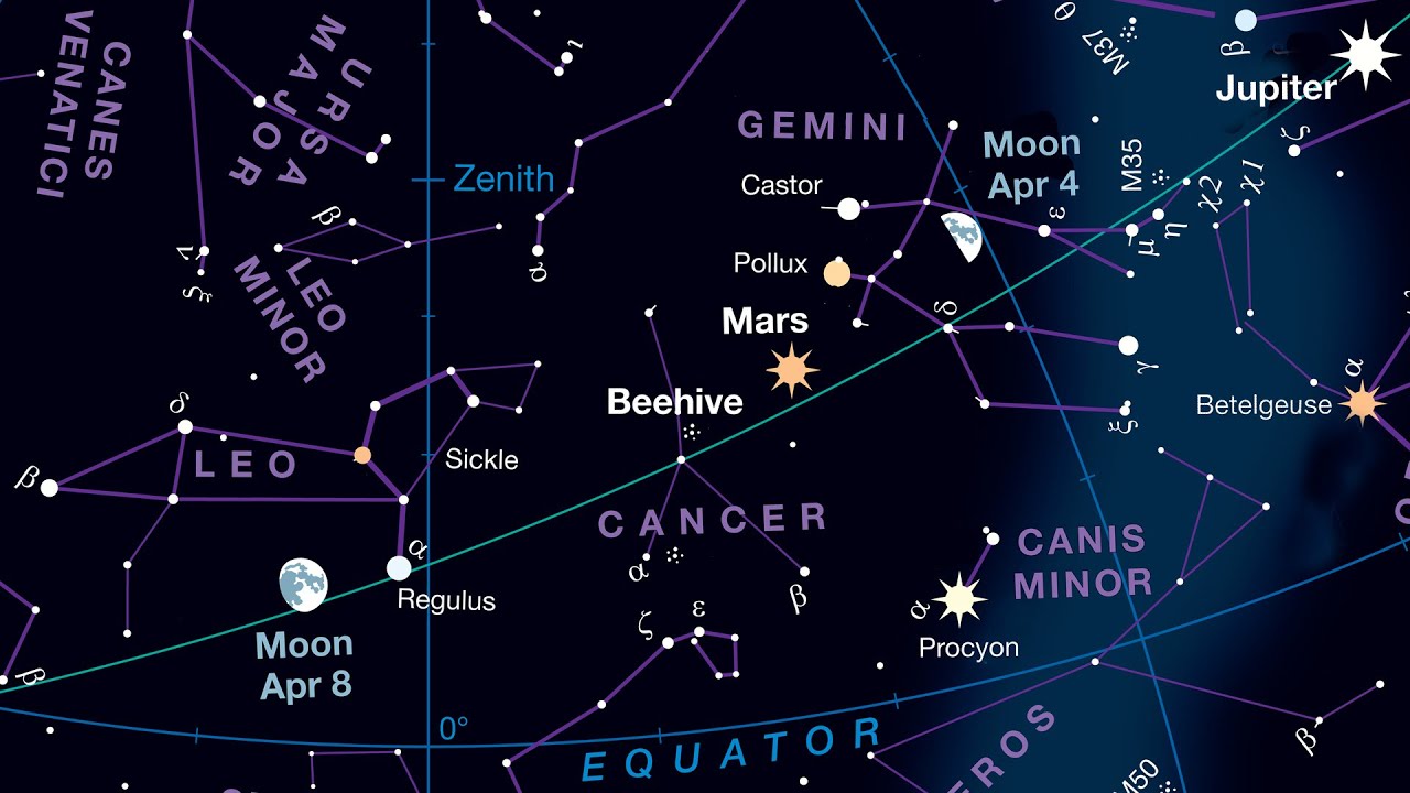 Sky & Telescope’s Sky Tour podcast — April 2025