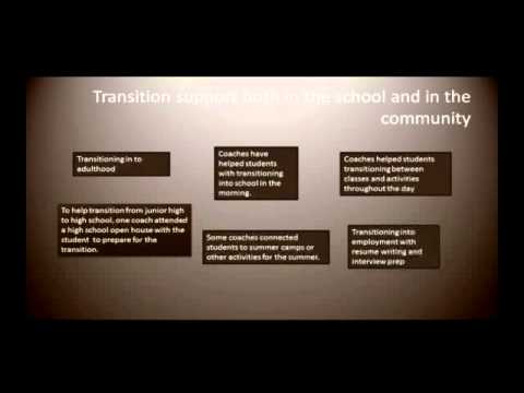 Evidence-based School-based Intervention with Students affected by FASD