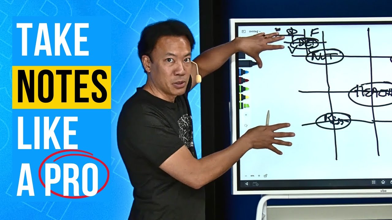 Note-Taking System to Remember Everything