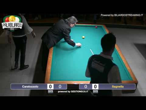 Gironi B t p  Rho  Pro Caratozzolo Vs Sagnella Domenica 12