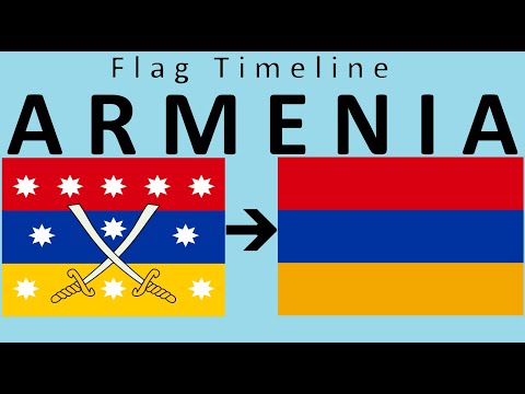 Flag of Armenia : Historical Evolution (with the national anthem of Armenia "Mer Hayrenik")