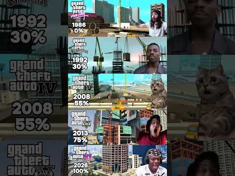 GTA6 MAP pt.4 🔥 | "Final touches in progress...🔨" #gta6 #gta6graphics #gta6leaks #gta6map #gta #ps5