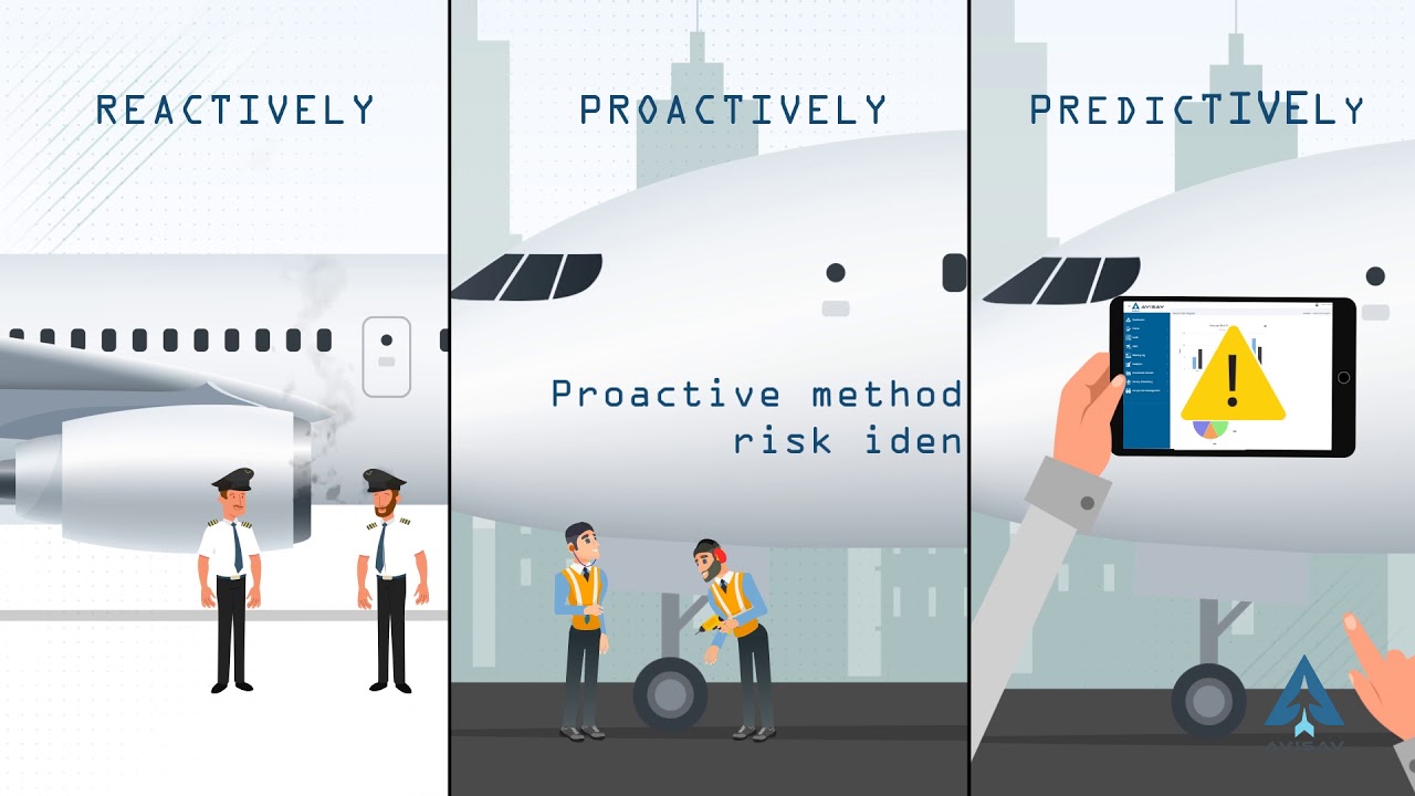 The Importance of Safety Reporting (Safety Management System)