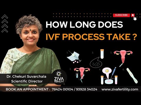 How Long Does IVF Process Take | IVF Procedure Step by Step | Dr Chekuri Suvarchala | Ziva Fertility