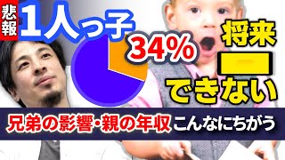 【ひとりっ子男性3割の悲劇】この条件に当てはまる一人っ子は将来■■できない可能性があります。子供が育つ上で親の年収や兄弟の影響はかなり大きいです【ひろゆき子育て/切り抜き】