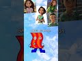 Adult Man Overpraises The Croods 2 Dreamworks Thecroodsanewage Opinion