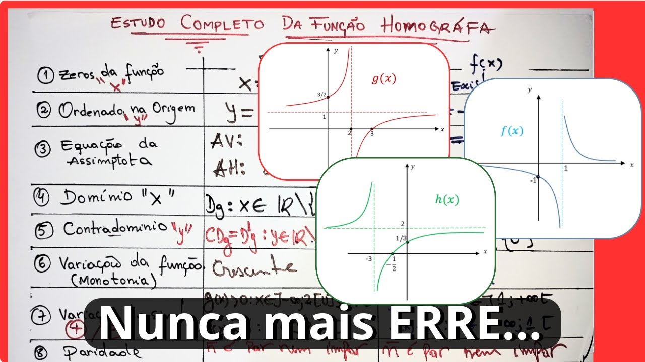 Função Homógrafa: ESTUDO COMPLETO NA PRÁTICA