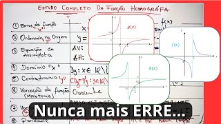 Função Homógrafa: ESTUDO COMPLETO NA PRÁTICA