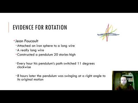 Chapter 4 Earth Science
