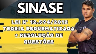 LEI DO SINASE | TEORIA ESQUEMATIZADA + RESOLUÇÃO DE QUESTÕES