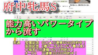 【競馬予想】府中牝馬ステークス