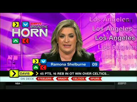 Around The Horn Today 1/17/2018 - Arron Afflalo, Nemanja Bjelica Ejected After Dust-Up...