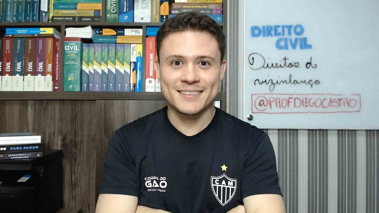 Direitos de Vizinhança