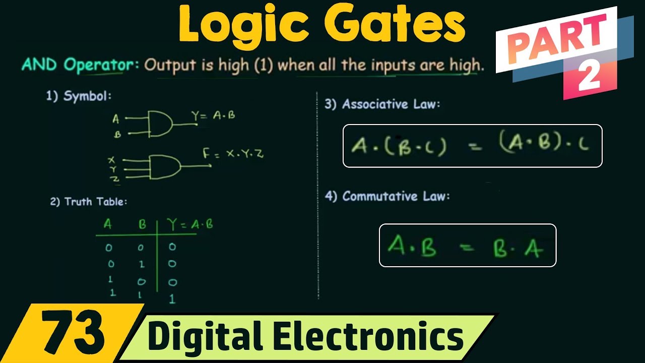 Logic Gates (Part 2)