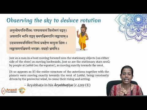 Nakshatravidya 2- Rotation of Earth - Anaadi Foundation IKS Primer for Children