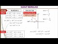 sudut berelasi, sudut di berbagai kuadran