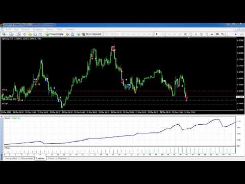 Video EA Pulse Reversal