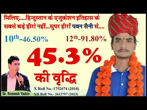 Best Agriculture coaching Online