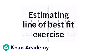 Estimating the line of best fit exercise | Regression | Probability and Statistics | Khan Academy