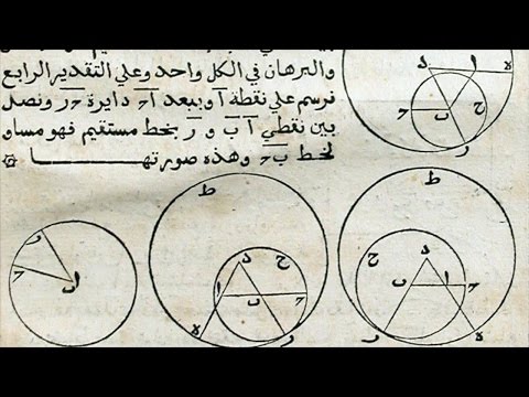 History of Science - Islamic and Early Medieval Science - 7.2 Islamic Science