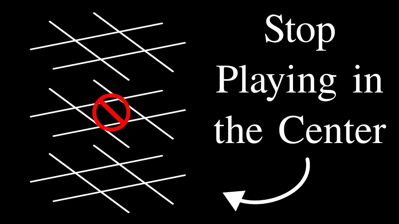 There are exactly 8.4 Trillion Trillion games of 3D Tic-Tac-Toe