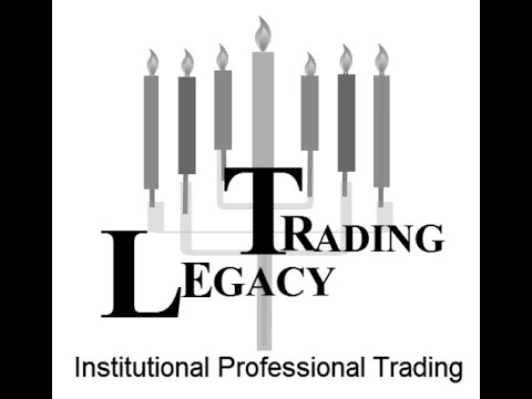 ICT Trading Concepts Tape Reading Video 4