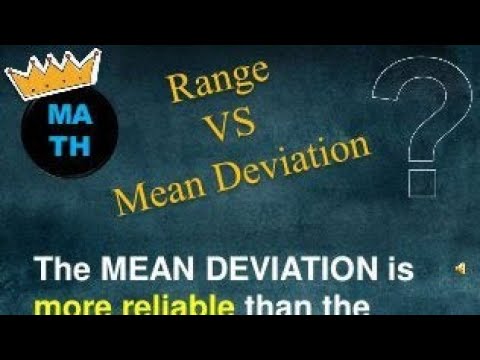 Measures of dispersion business statistics NAISHAACADEMY