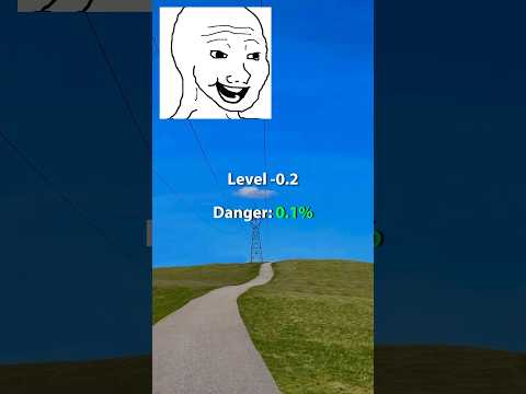 ⚠️BACKROOMS LEVELS DANGER RATES⚠️ #backrooms #creepypasta #shorts