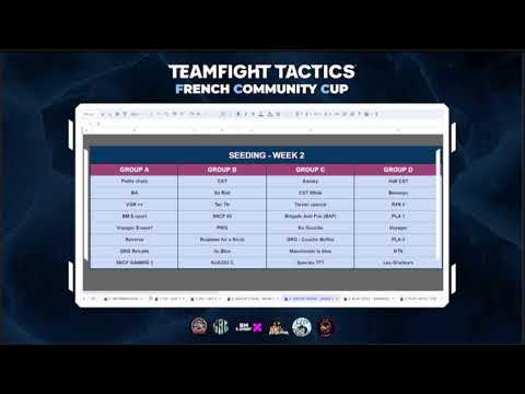 French Community Cup | Group Stage - Day 2