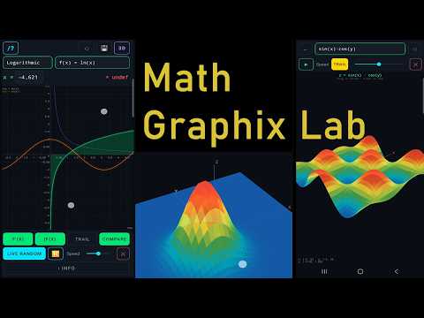 Math Graphix Lab video thumbnail