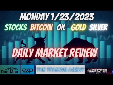 Daily Market Review for Monday 1/23/2023  #Stocks #Oil #Bitcoin #Gold and #Silver