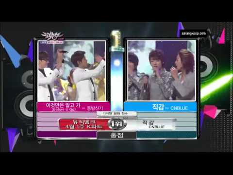 110401 Music Bank K-Chart No.1 - CNBLUE