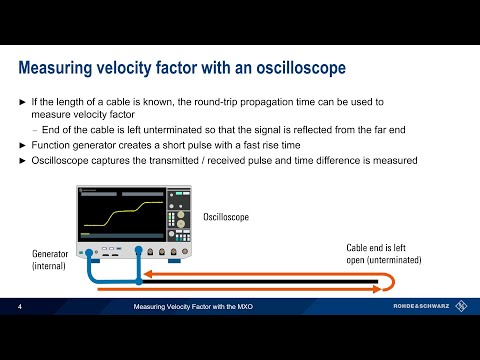 Measuring Velocity Factor with MXO Series Oscilloscopes