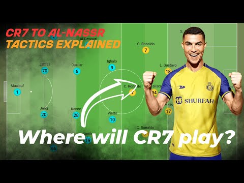 How Cristiano Ronaldo will play at Al Nassr | Tactics Explained