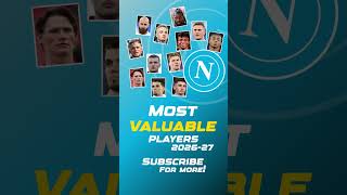 Ranking Napoli's Most Valuable Squad Members 💰🔴 #napoli  #football #sscnapoli