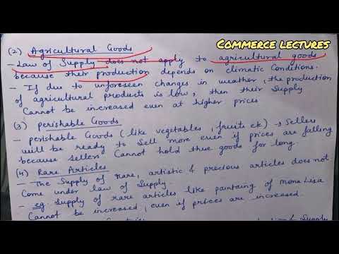 Time period and supply class 11 microeconomics notes
