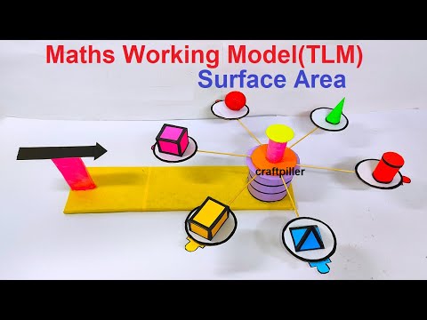 maths perimeter and area formulas working model maths tlm diy craftpiller