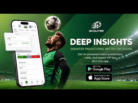 Soccer Tips - Scouter