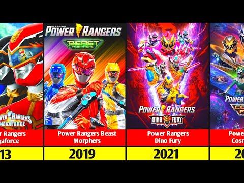 Power Rangers Tv series in Chronological Order (1993-2023) | power rangers dino charge | cosmic fury