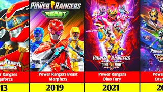 Download lagu Power Rangers Tv series in Chronological Order (1993-2023) | power rangers dino charge | cosmic fury mp3
