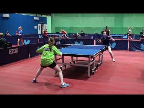 МАТЮШИНА - КРАСИКОВА ЧЕМПИОНАТ МОСКВЫ 2021 ФИНАЛ ДЕНЬ #tabletennis #настольныйтеннис