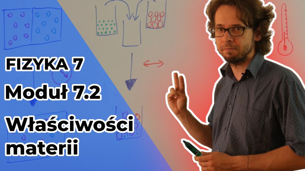Fizyka 7. Moduł 7.2 Właściwości materii
