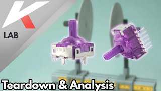 Capacitive Analog Sticks - Better than TMR?