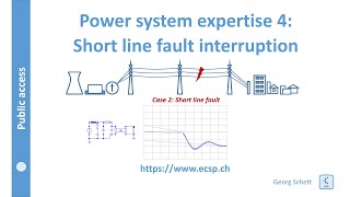 Power system expertise 4: Short line fault current interruption, the most severe duty for a breaker