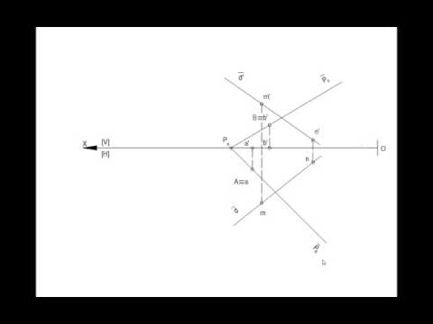Determinarea punctului in care o dreapta intersecteaza un plan